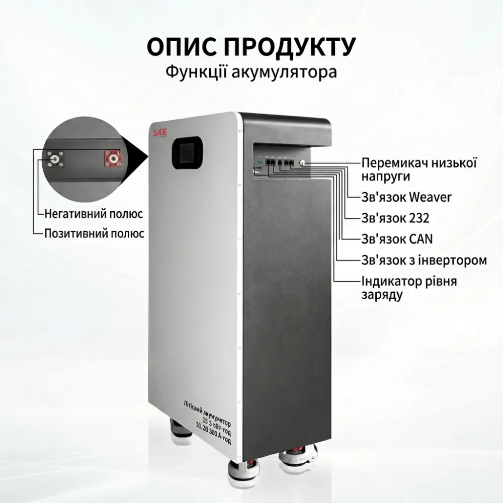 Акумуляторна батарея SK-ST15000 — фото 2